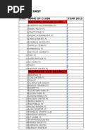 Download South Coast Approved by Sokacoke SN288425363 doc pdf