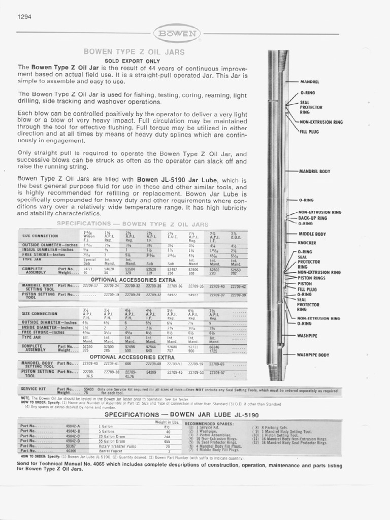 Bowen Fishing Tool 1 PDF