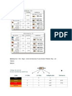 Calculo de Resistencias Para Arduino