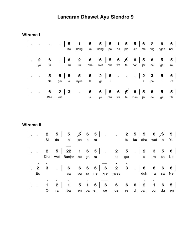 Lancaran Dawet Ayu Banjarnegara