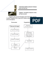 Akuntansi Manajemen Pertemuan 4