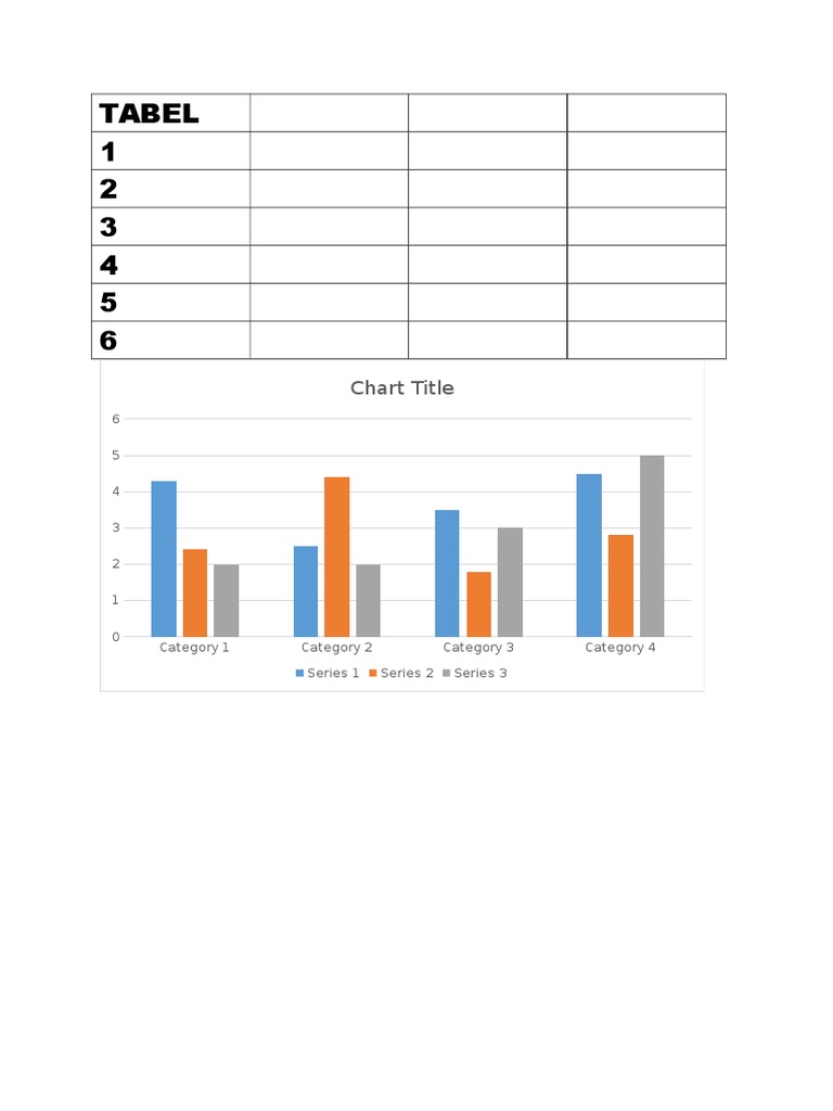 Data Visualization Chart Analysis | PDF | Teaching Methods & Materials ...