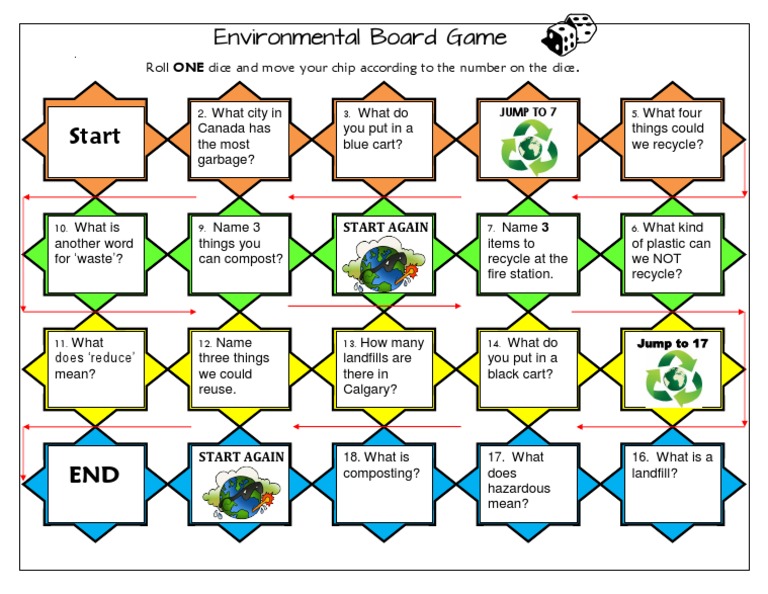 Environmental Recycling Board Game Guide | PDF