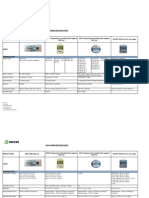 Data Logger Selection Chart Vacker Dubai UAE