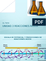 Unidad 3 Reacciones REDOX 2a Parte