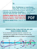 Unidad 3 Reacciones REDOX 3a Parte