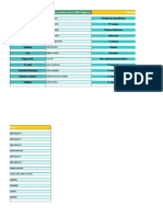 Plantilla de Excel Para Bases de Datos