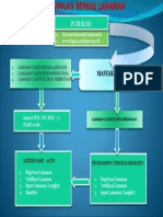 pnpm 6 Tahapan Penyampaian Berkas Lamaran.pdf