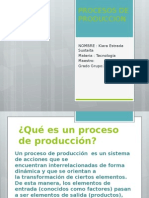 Procesos de Produccion 