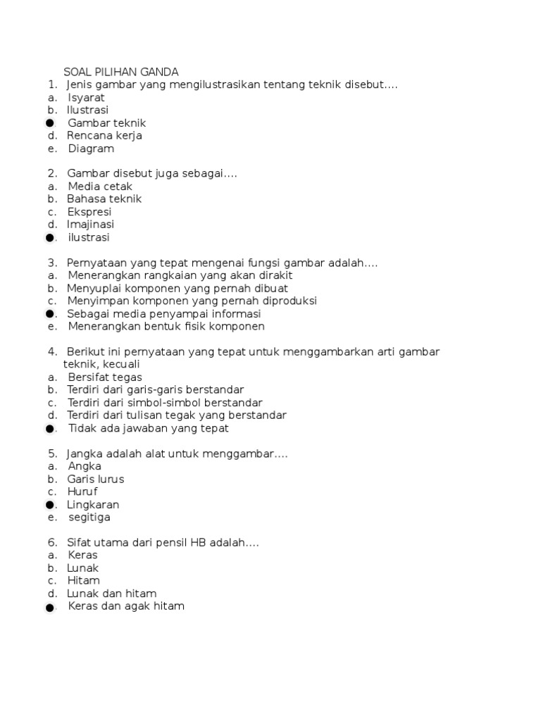 Jenis Gambar Yang Mengilustrasikan Tentang Teknik Disebut Berbagai Jenis Itu