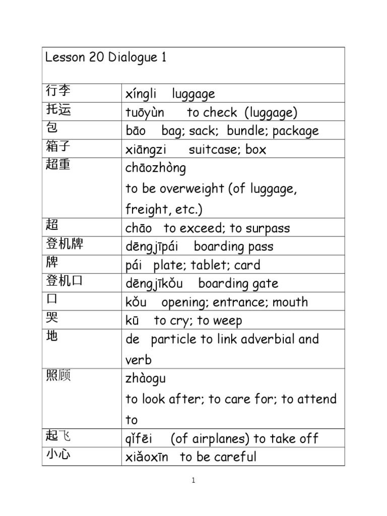 Lesson 20: Travel Vocabulary in Chinese | PDF