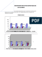 3. Análisis de Las Necesidades Educativas Detectadas en Los Alumnos