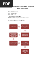 Download Titik Kendali Kritis Zuppa Crab Soup by sari230110070011 SN28851696 doc pdf