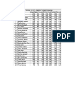 pound for pound ranking