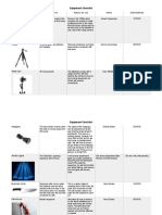 Equipment Checklist