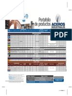 Portafolio de Productos ACEROS INDUSTRIALES.