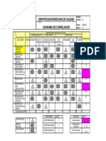 Brechas de Calidad. Matriz de Correlación