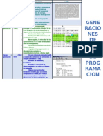 Generación de Programacion