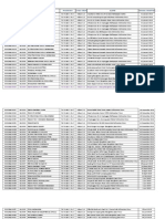 Daftar Anggota New Oce