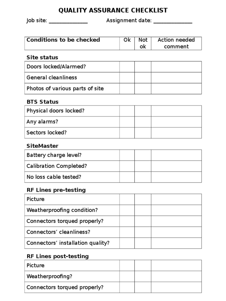 Quality Assurance Site Checklist | PDF