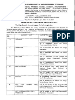 Judges of Various Courts