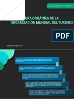 Estructura Orgánica de La Omt