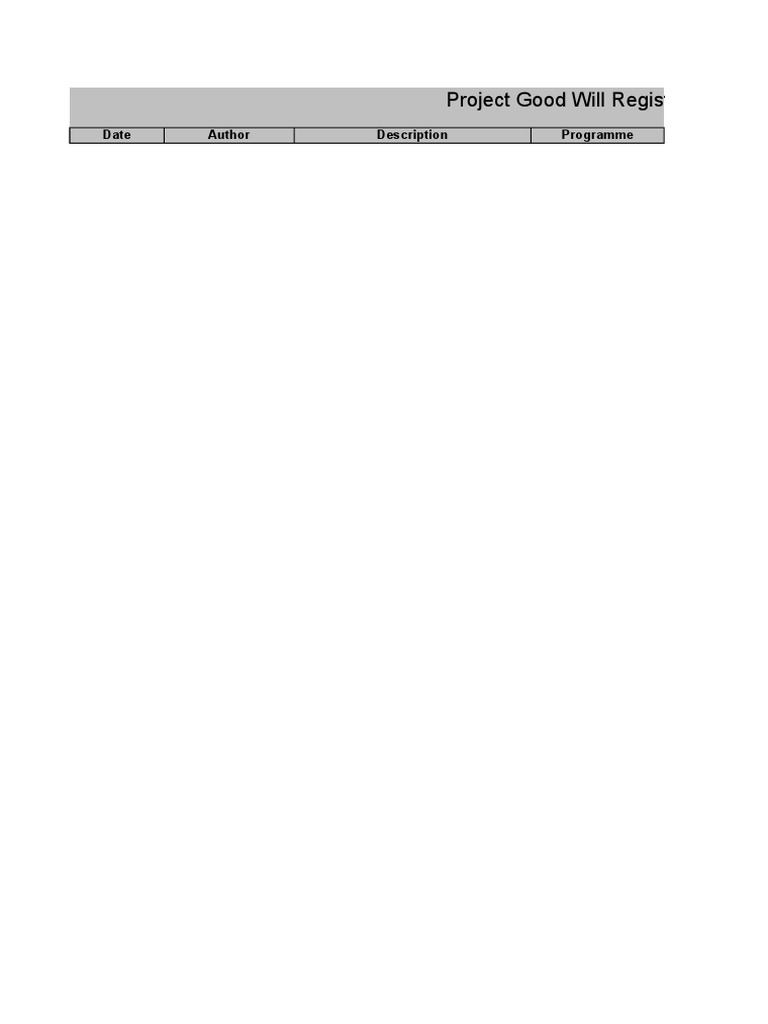 Good Will Register for Project Management | PDF