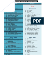 Akun Dalam Bahasa Inggris