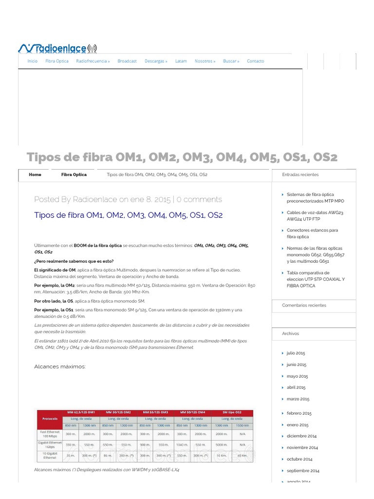 Tipos de fibra óptica: OM1 a OM5 y OS1, OS2 | PDF | Ingeniería en ...