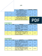 Interpretacion Cps