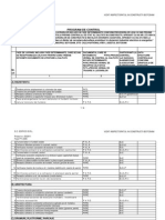 Model Program de Control A Calitatii