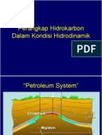 Perangkap Hidrokarbon dalam Kondisi Hidrodinamik