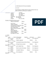 SSG Report