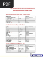 Download Michelin Guide to Hong Kong 2016 by Adam SN288616276 doc pdf