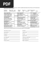 Help Wanted - Plant Parts