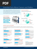 Essential Facts About Gamer Politics