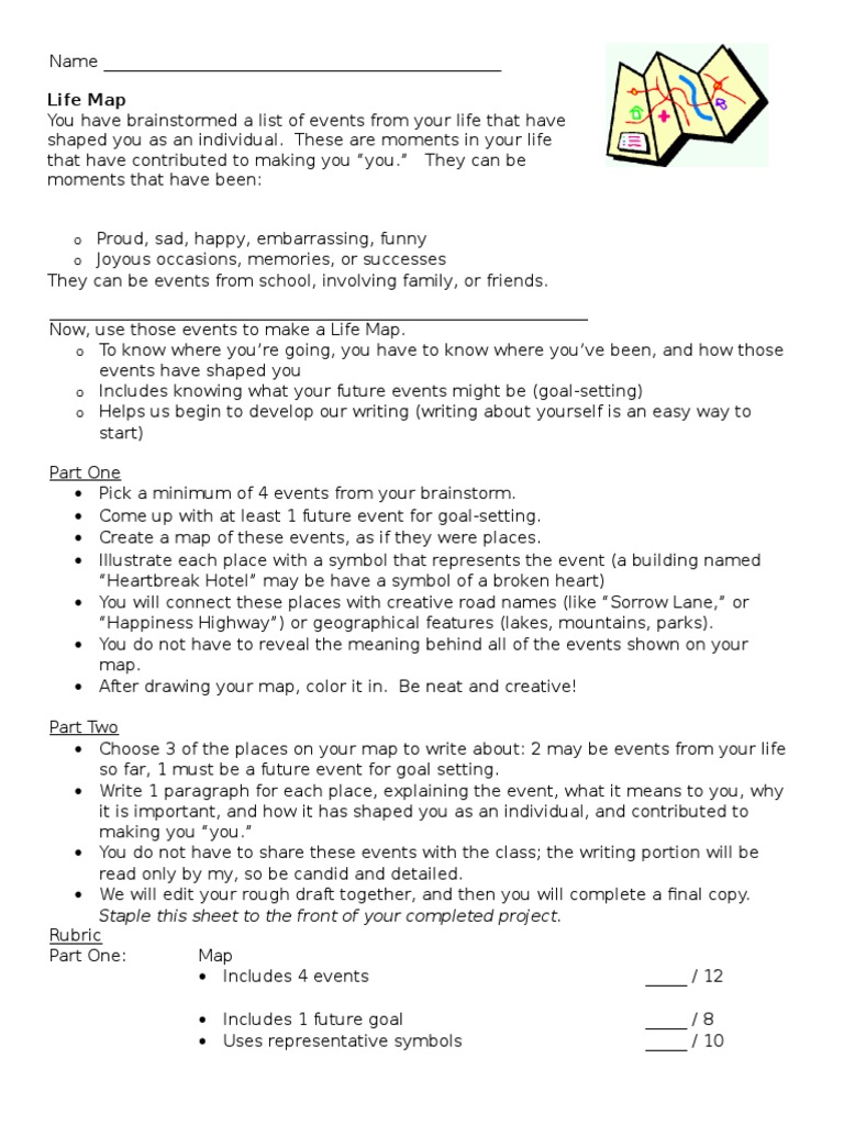 Life Map Project Guidelines | PDF | Career & Growth | Social Science