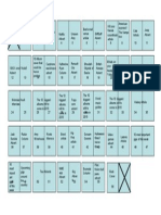 flat plan template nme complete