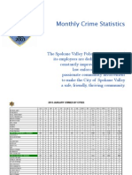 Monthly Crime Statistics