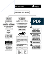 Taller 01 - Sanidad del alma.pdf