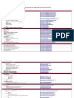 Catalogo Estadisticas