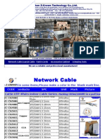 Reliable Network Cable Manufacturer from China