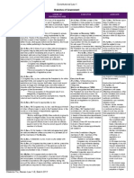 Constitutional Law 1: Branches of Government and Their Powers