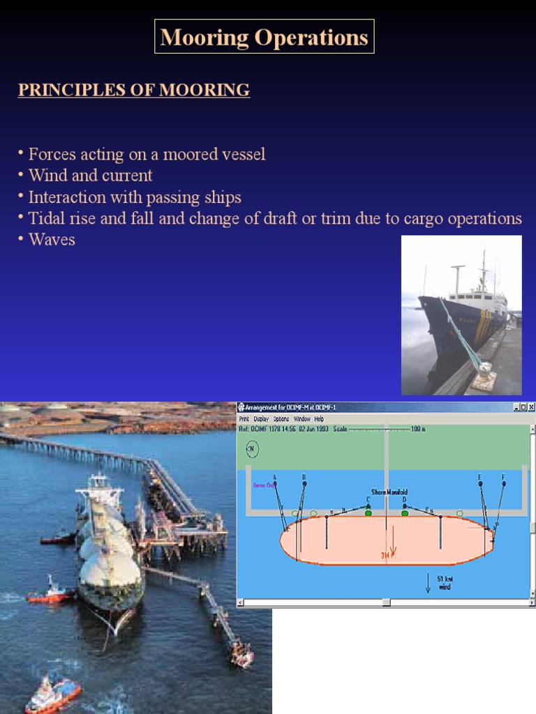 MOORINGS.ppt Anchor Watercraft