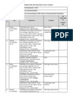 Contoh Form Pengendalian Aktualisasi