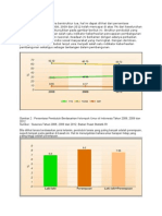 BAHAN PRAKTIKUM komunitas