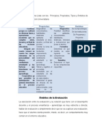 Características de La Evaluación