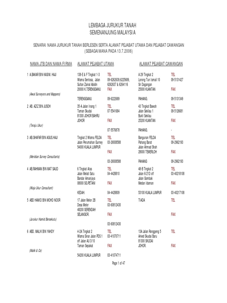 Senarai Juruukur Tanah Berdaftar Pdf