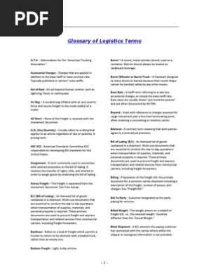 Glossary Of Logistics Terms Cargo Containerization