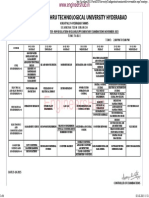 JNTU Hyderabad Nov 2015 Exam Timetable